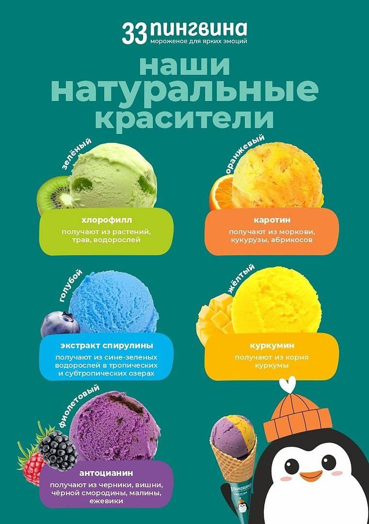 33 Пингвина меню