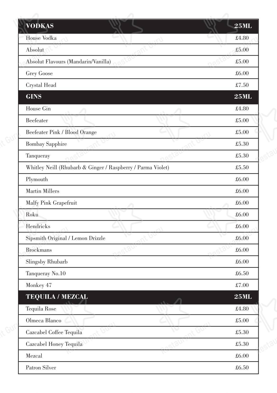 Bar82 в Кингстоне-апоне-Халле - Меню