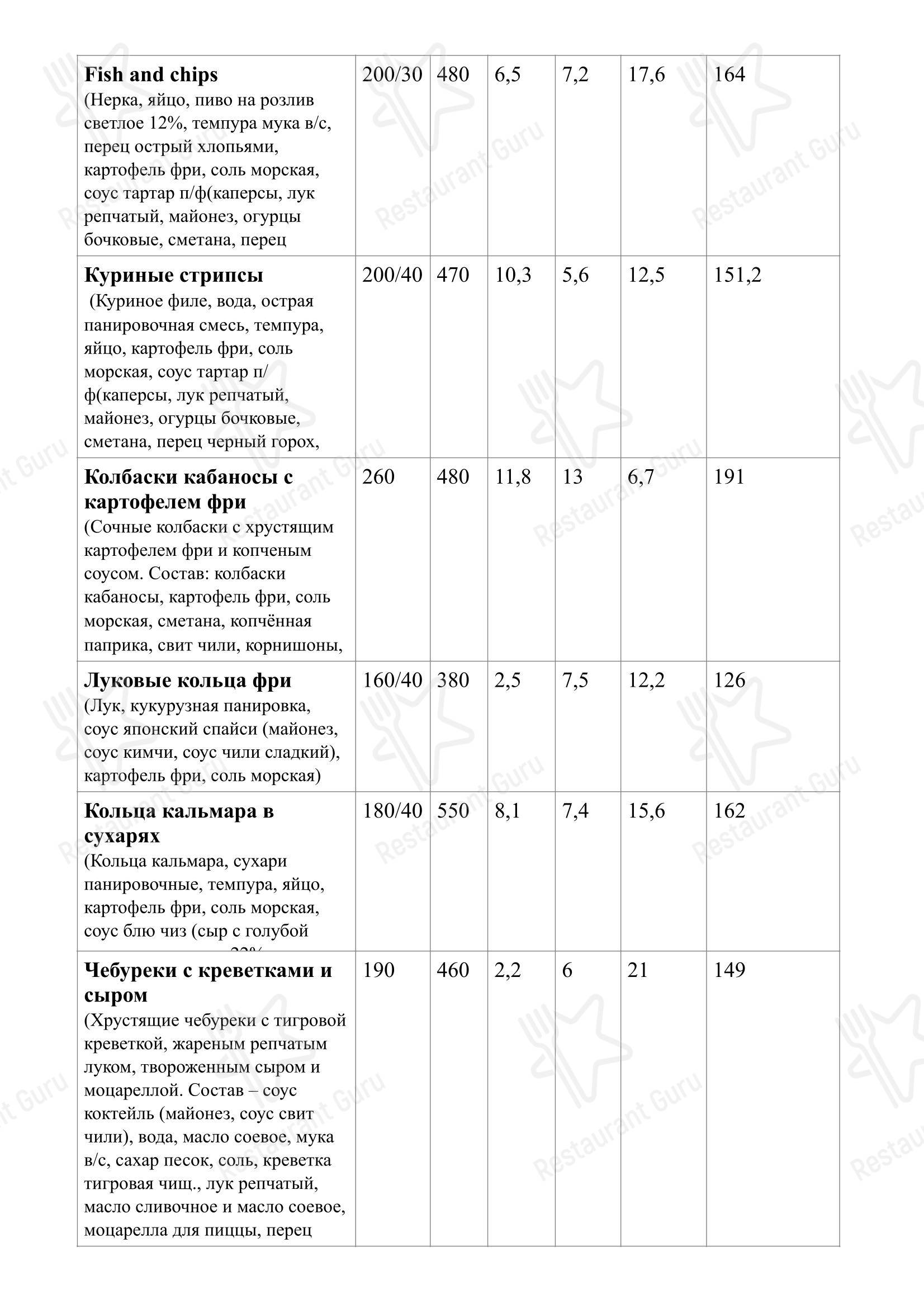 Бильярд в Владивостоке - Меню