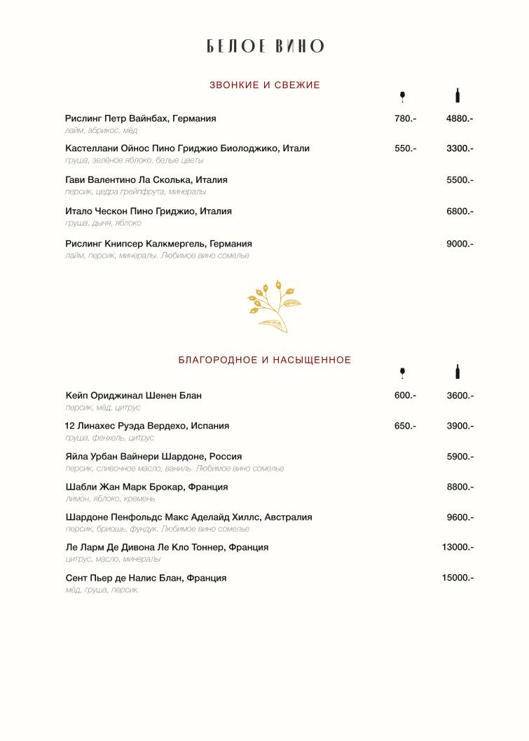 Breadway меню