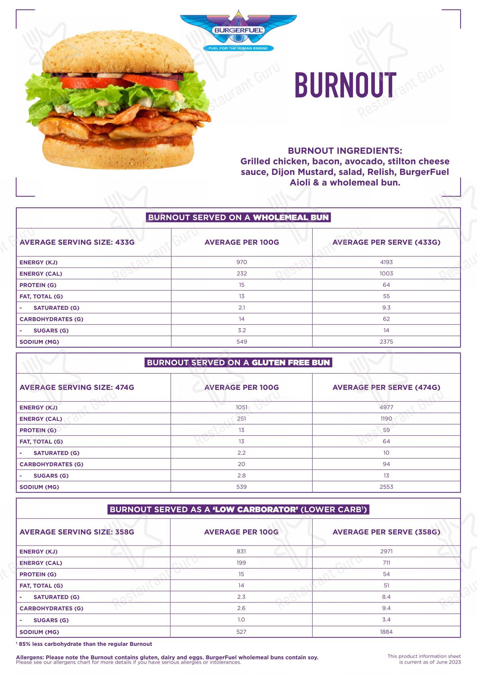 Меню фастфуда BurgerFuel Napier - Меню
