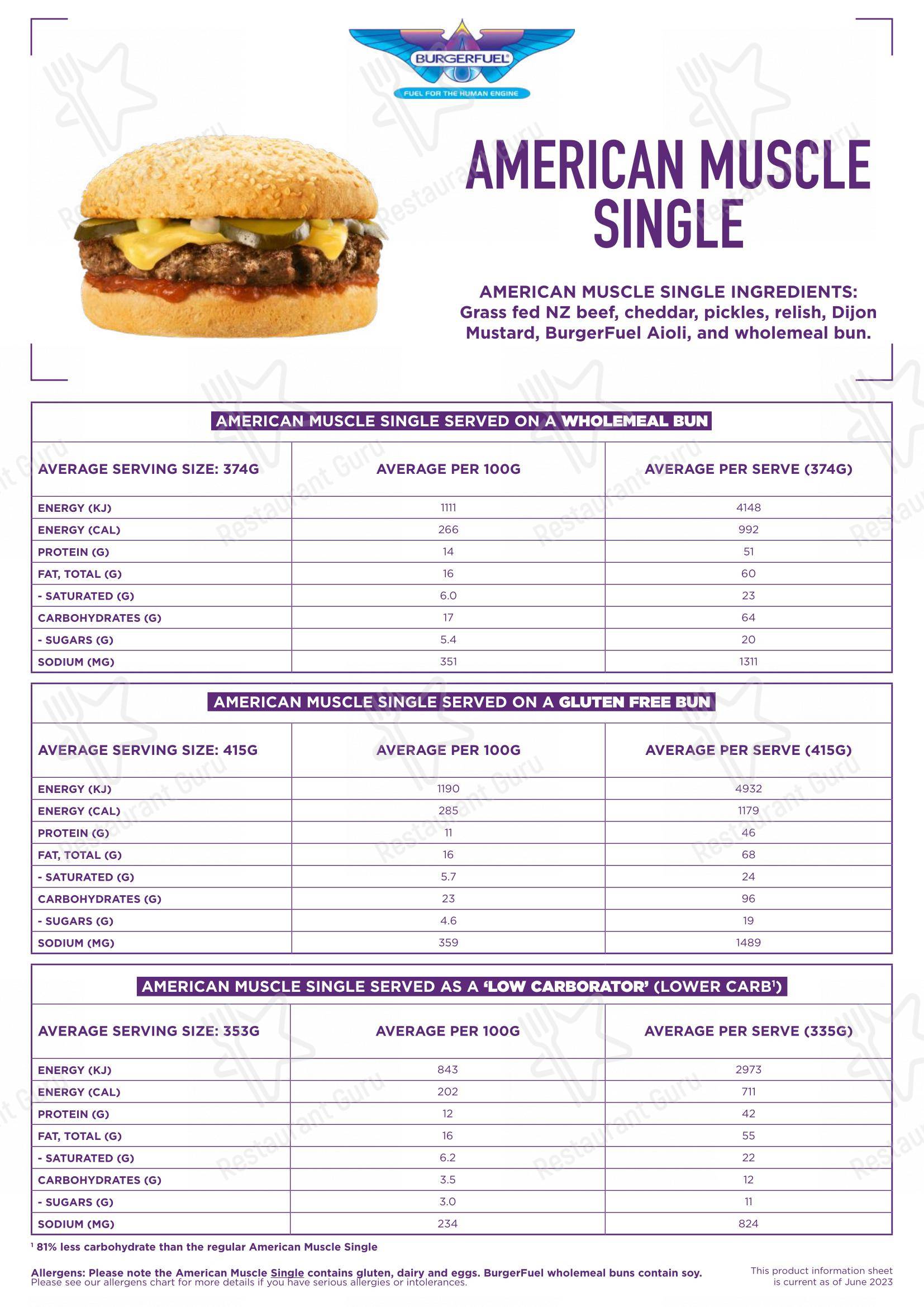 Меню фастфуда BurgerFuel Napier