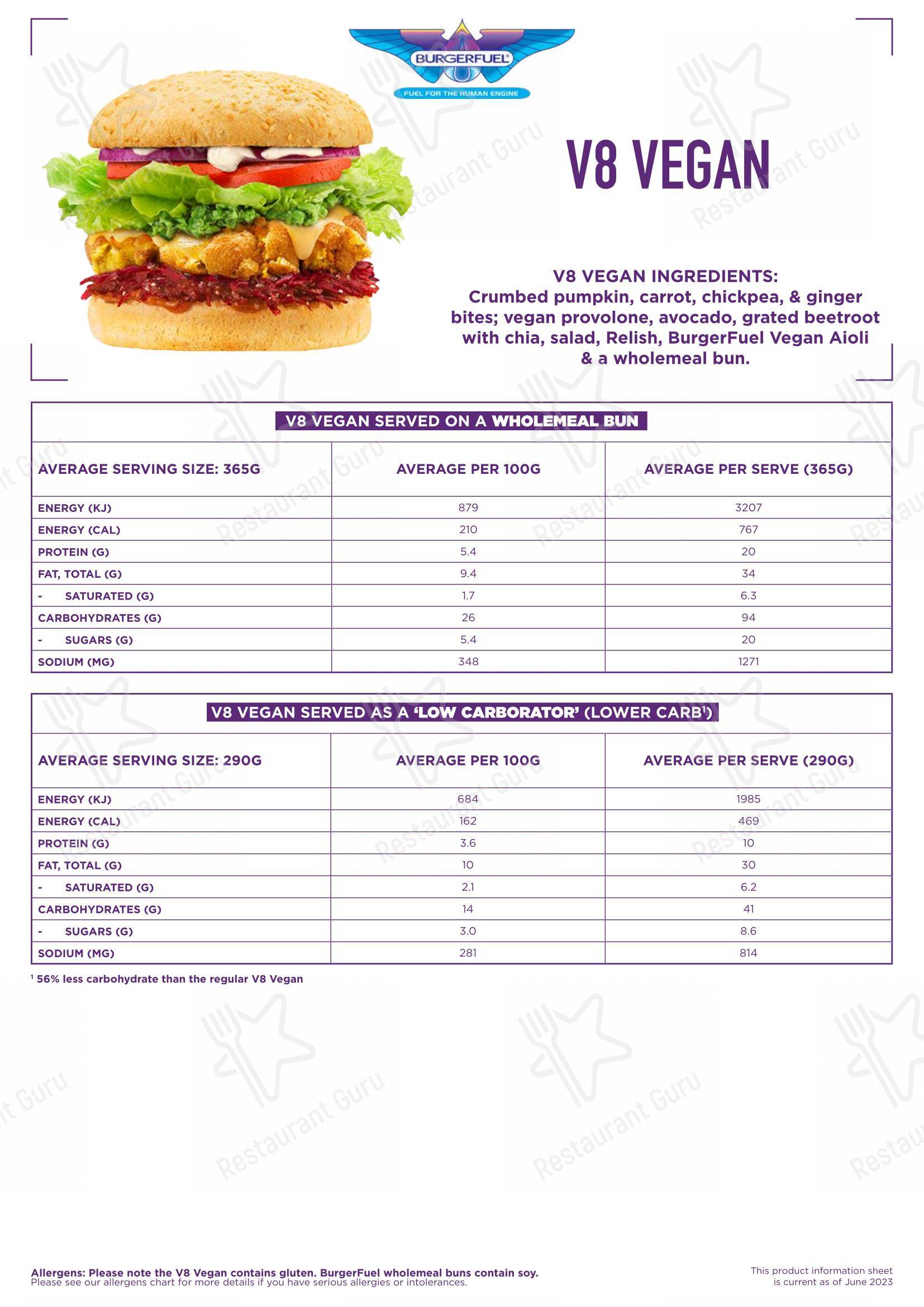 Меню фастфуда BurgerFuel Napier
