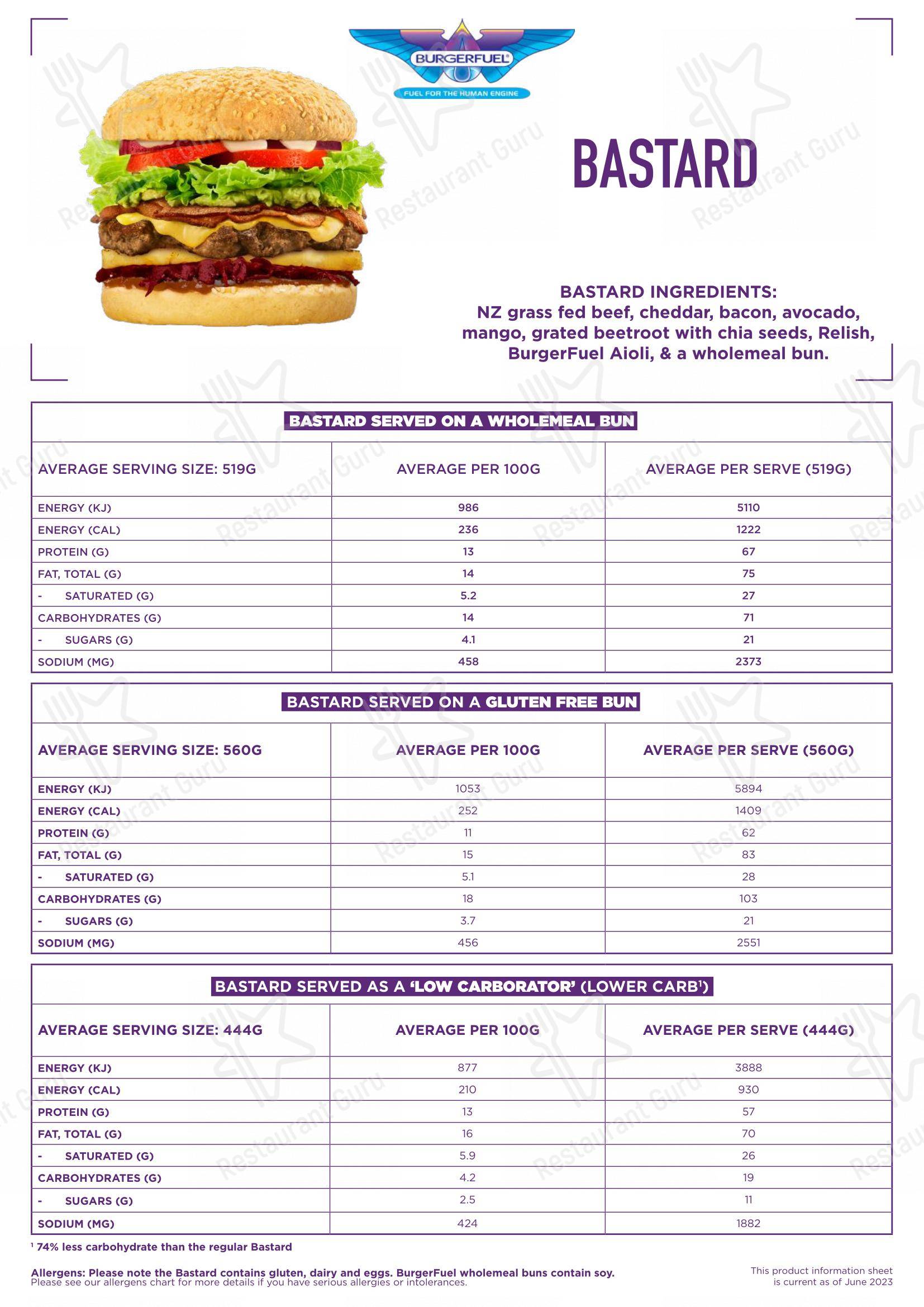 BurgerFuel Napier в Нейпире - Меню