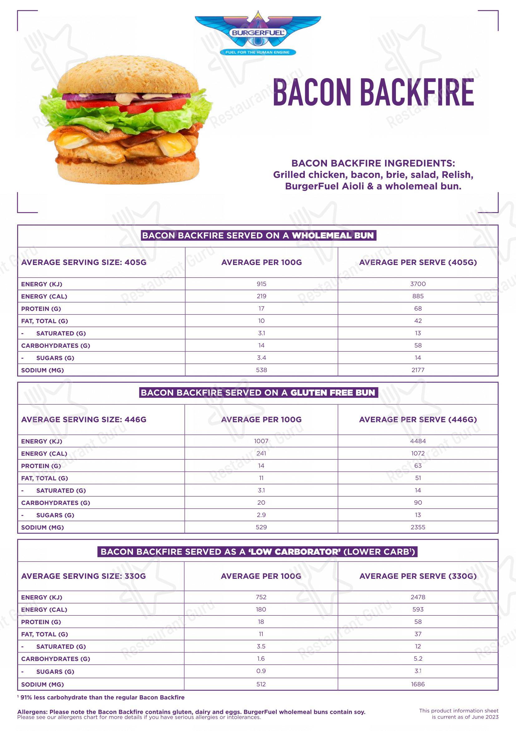 Меню фастфуда BurgerFuel Napier