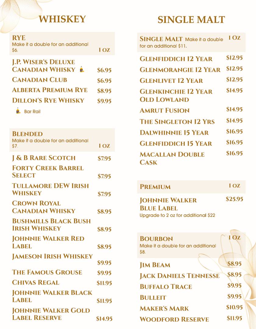Squires Gastro Pub меню
