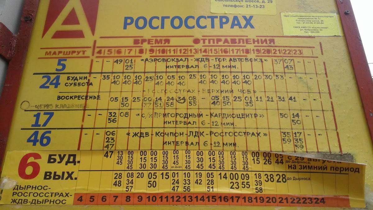 Кафе меню