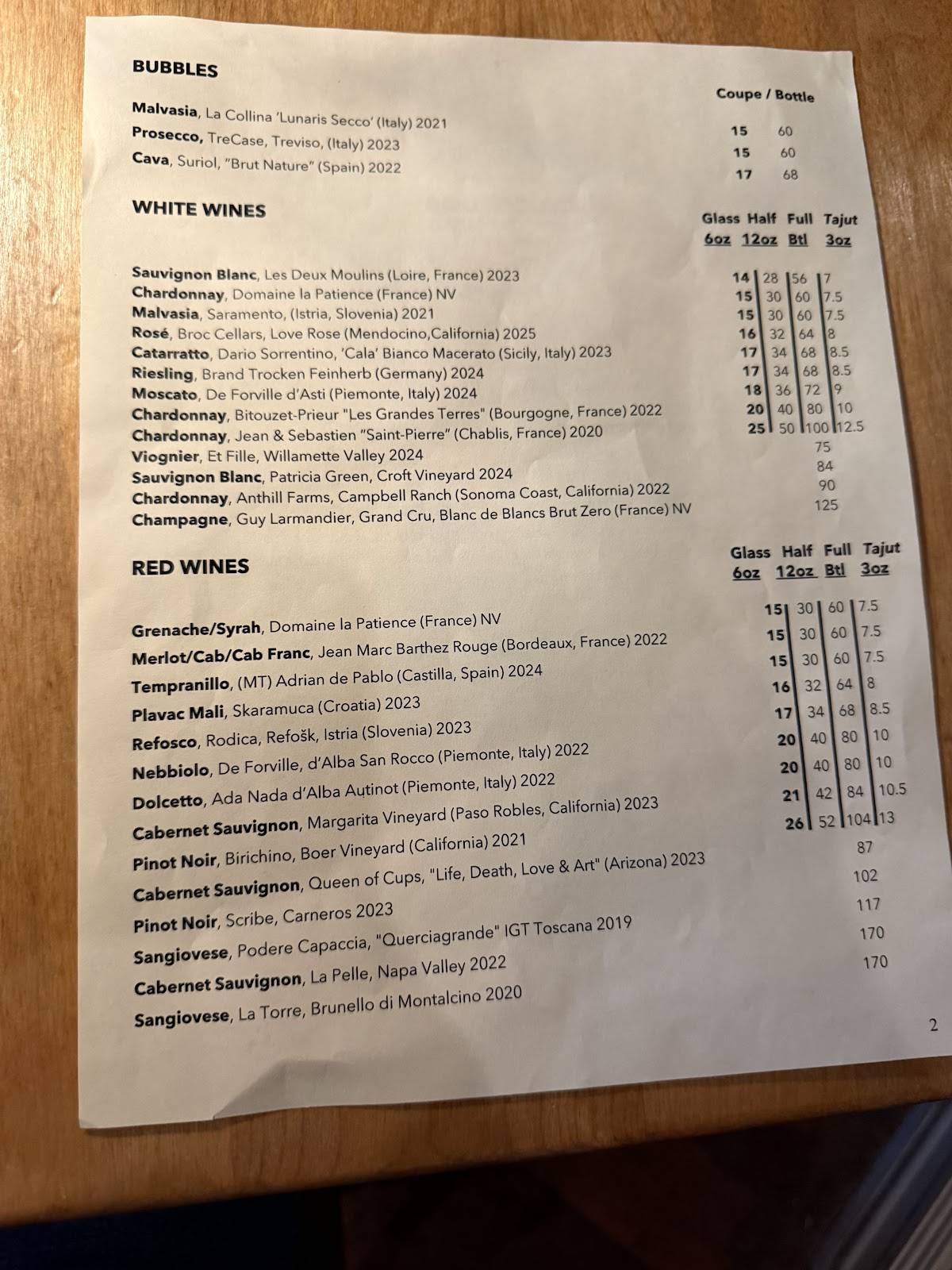 Caffe Boa TEMPE меню