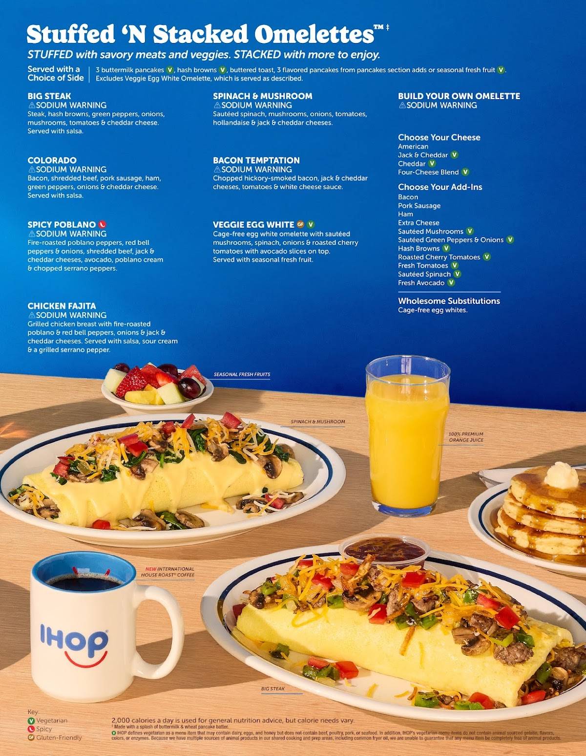 IHOP меню