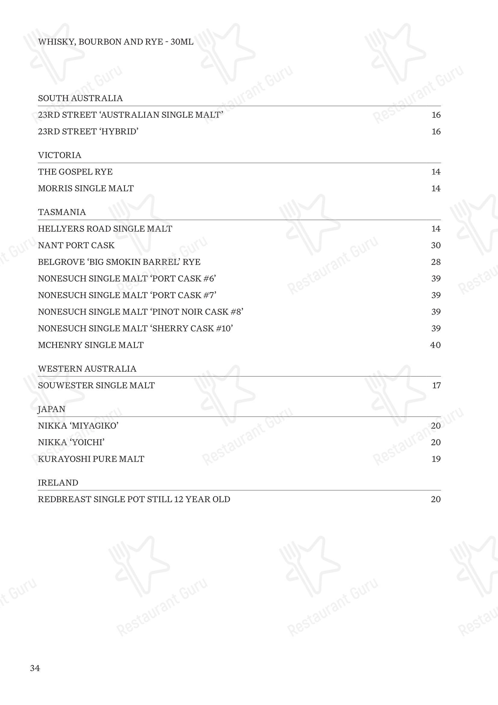 Canopy Bar в Аделаиде - Меню напитков