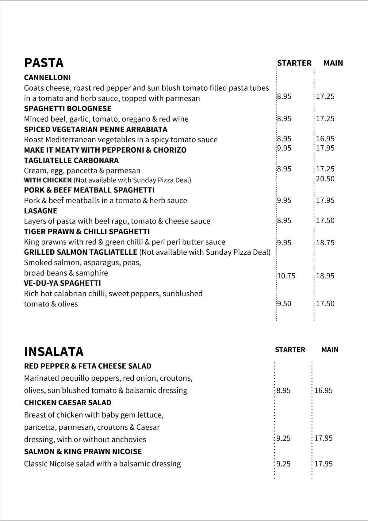 Cenetta меню