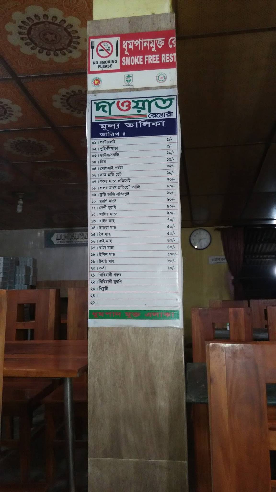 DAWAT RESTORA меню