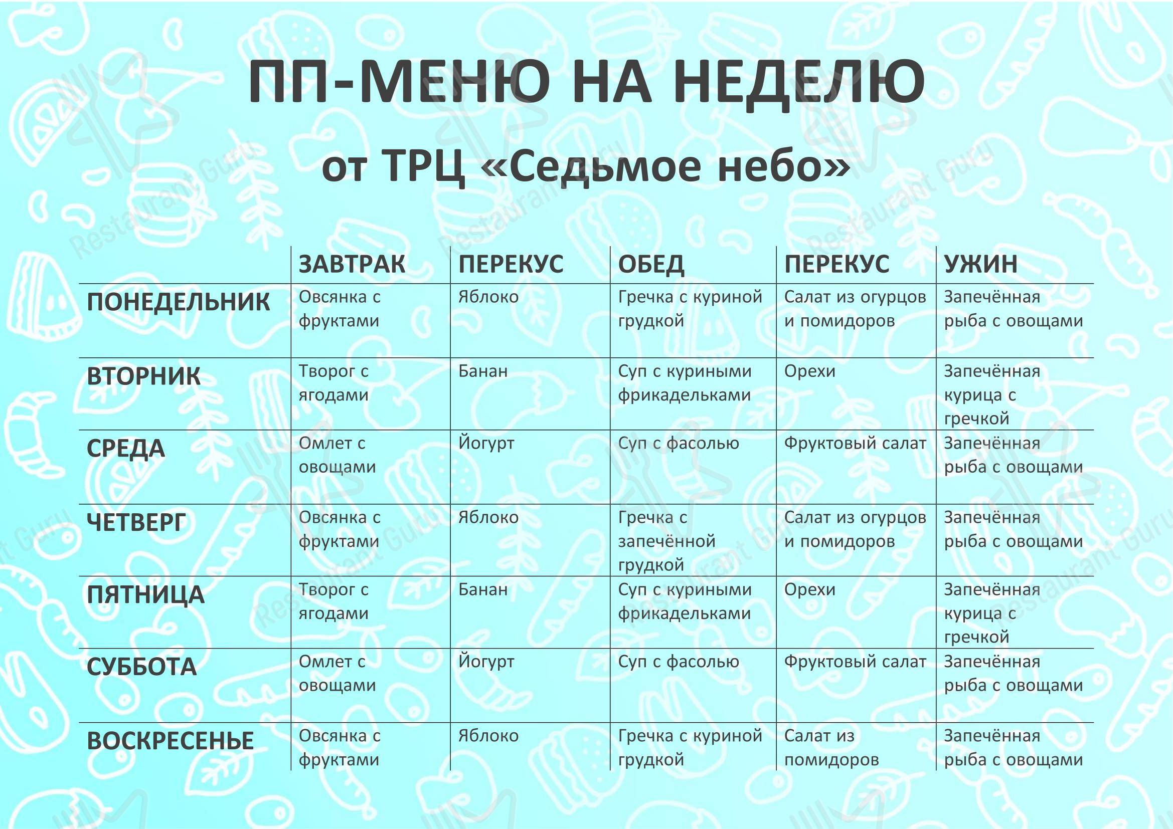 Меню ресторана Домашняя Италия