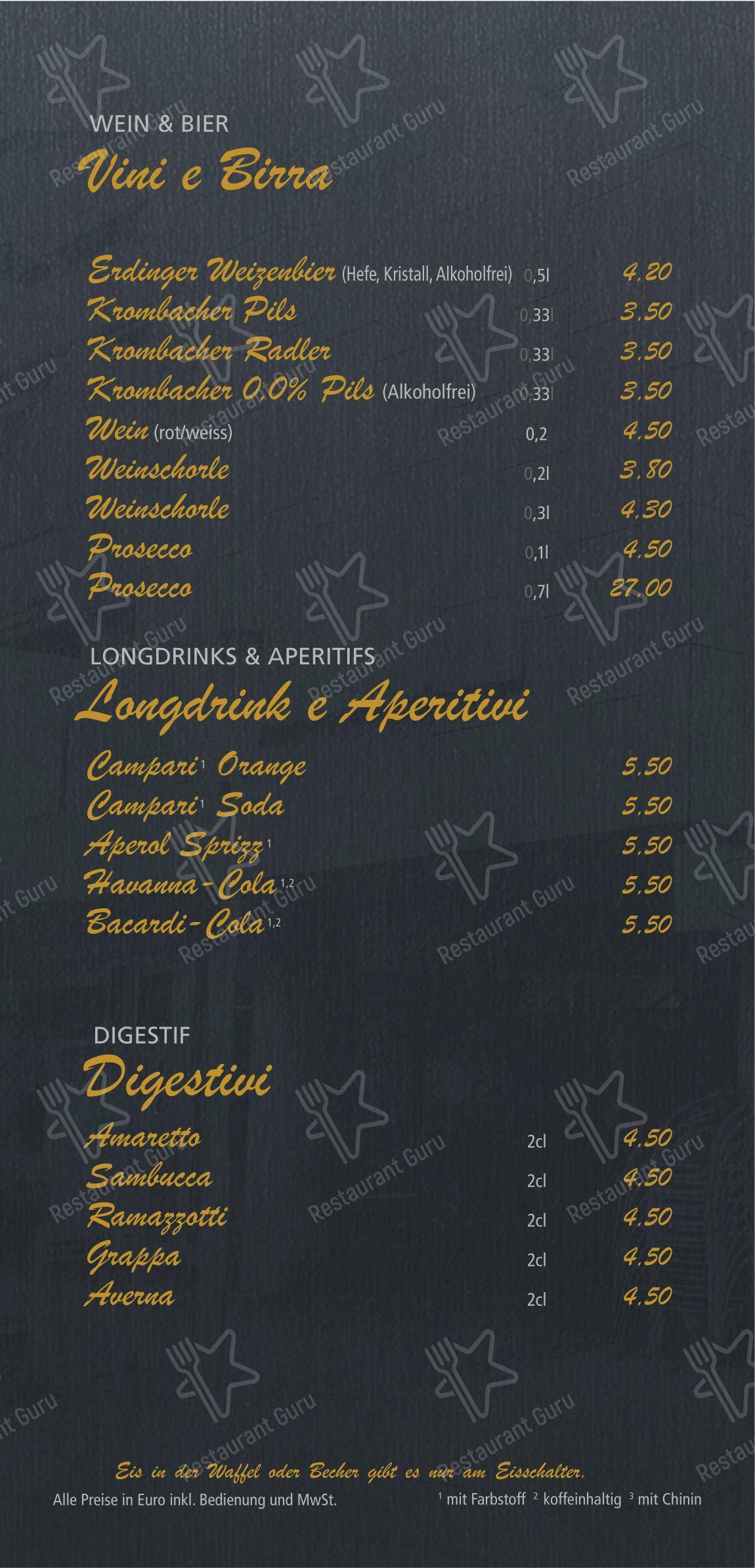 Меню кафе Eiscafé Riviera в Фирнхайме