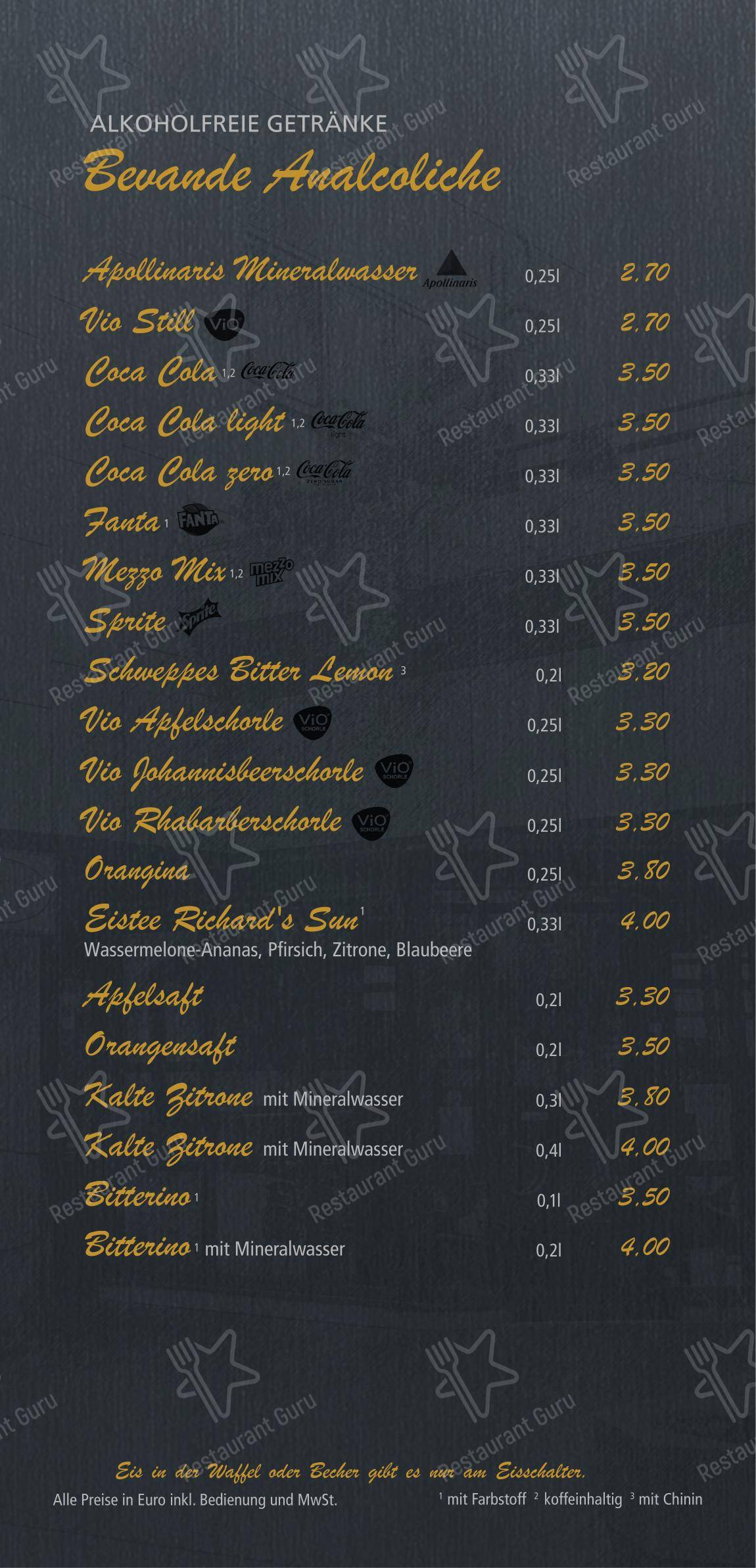 Меню кафе Eiscafé Riviera в Фирнхайме