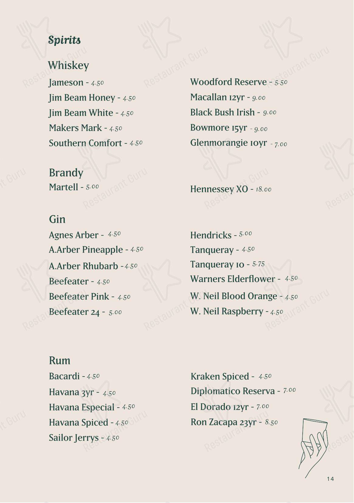 Lunch Menu паба и бара Emily's