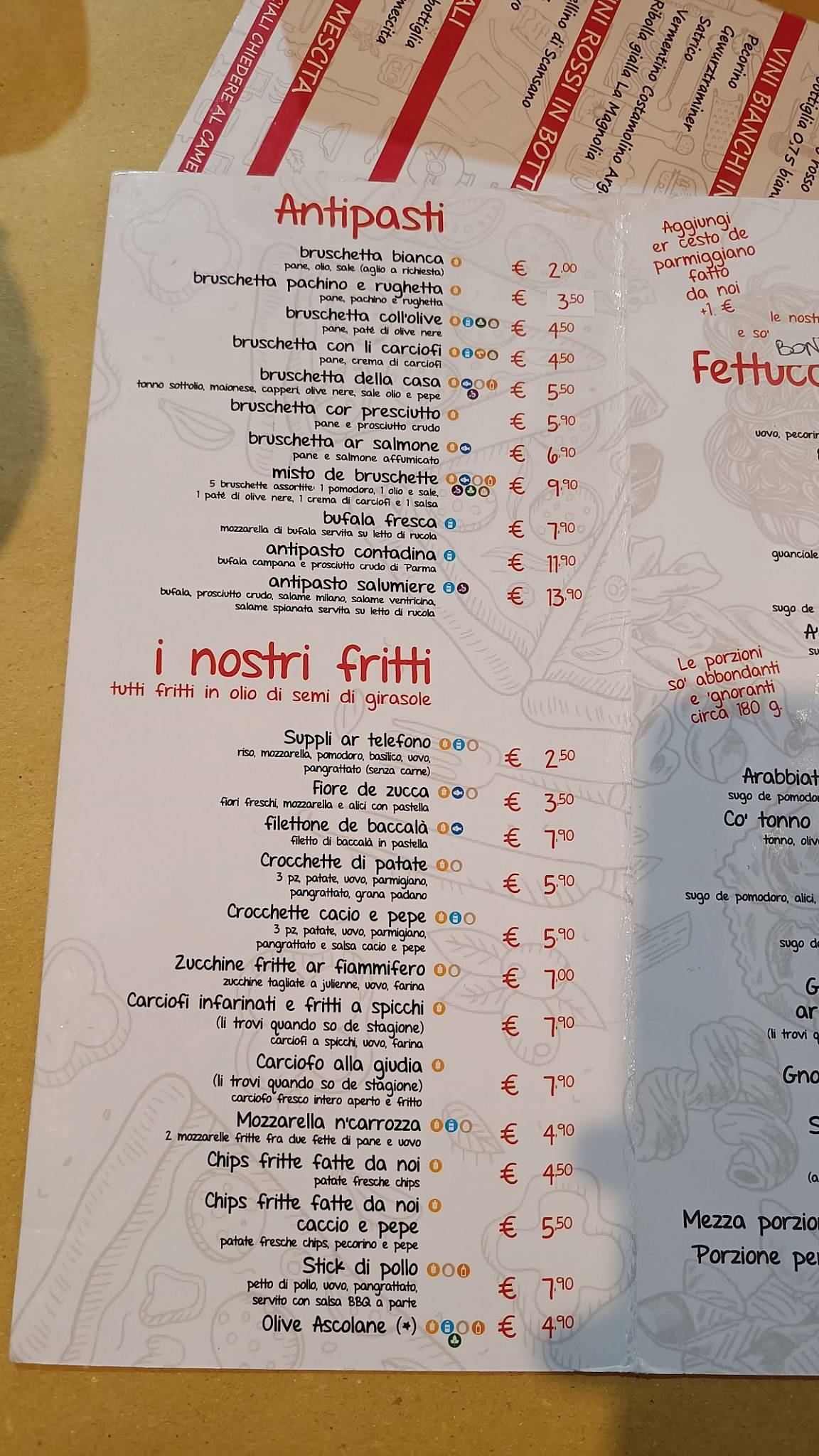 Er Fettuccina меню