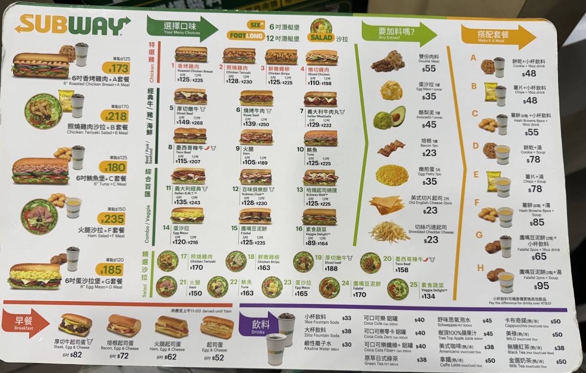 Subway меню