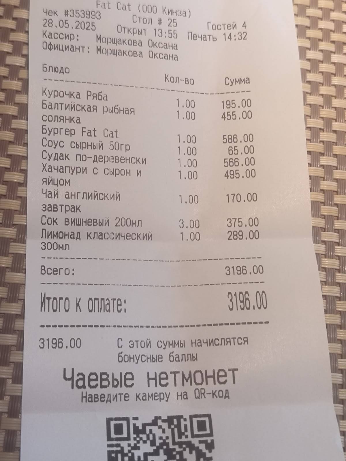 Fat Cat меню