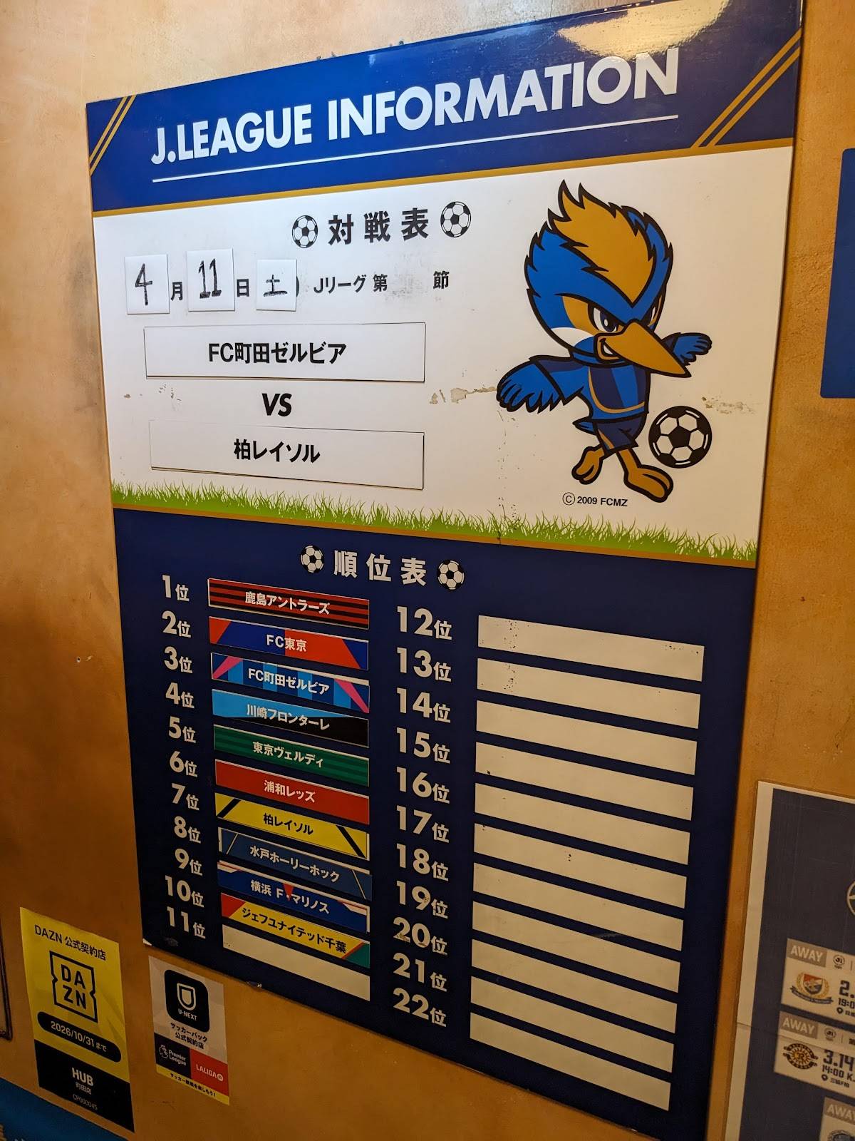 HUB Machida меню