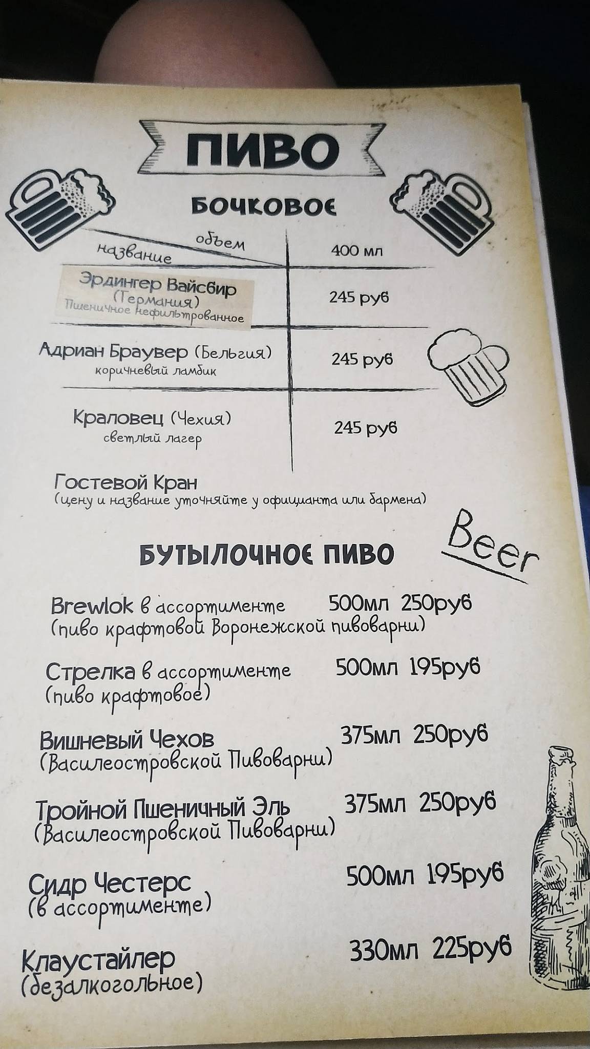 Хлам меню