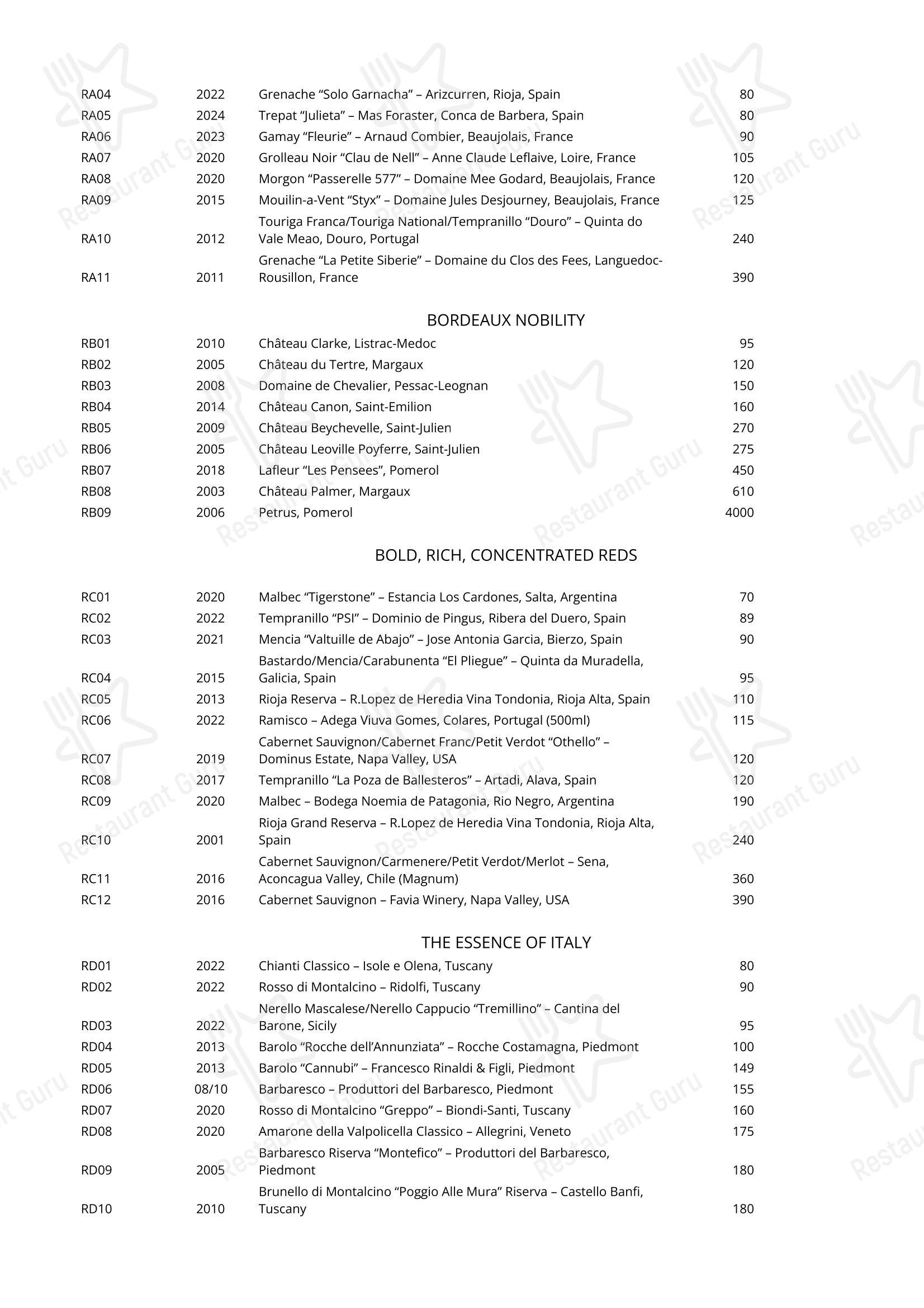 Hunan в Лондоне - Dinner Menu