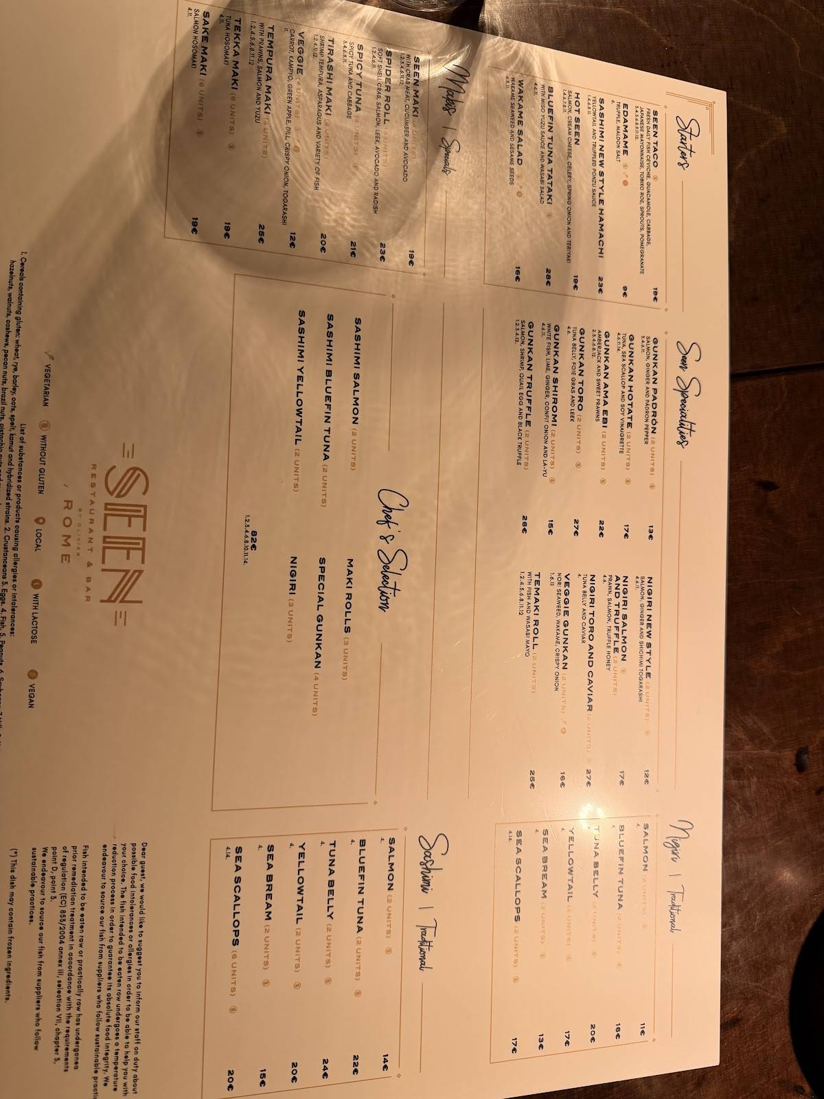 INEO Restaurant меню