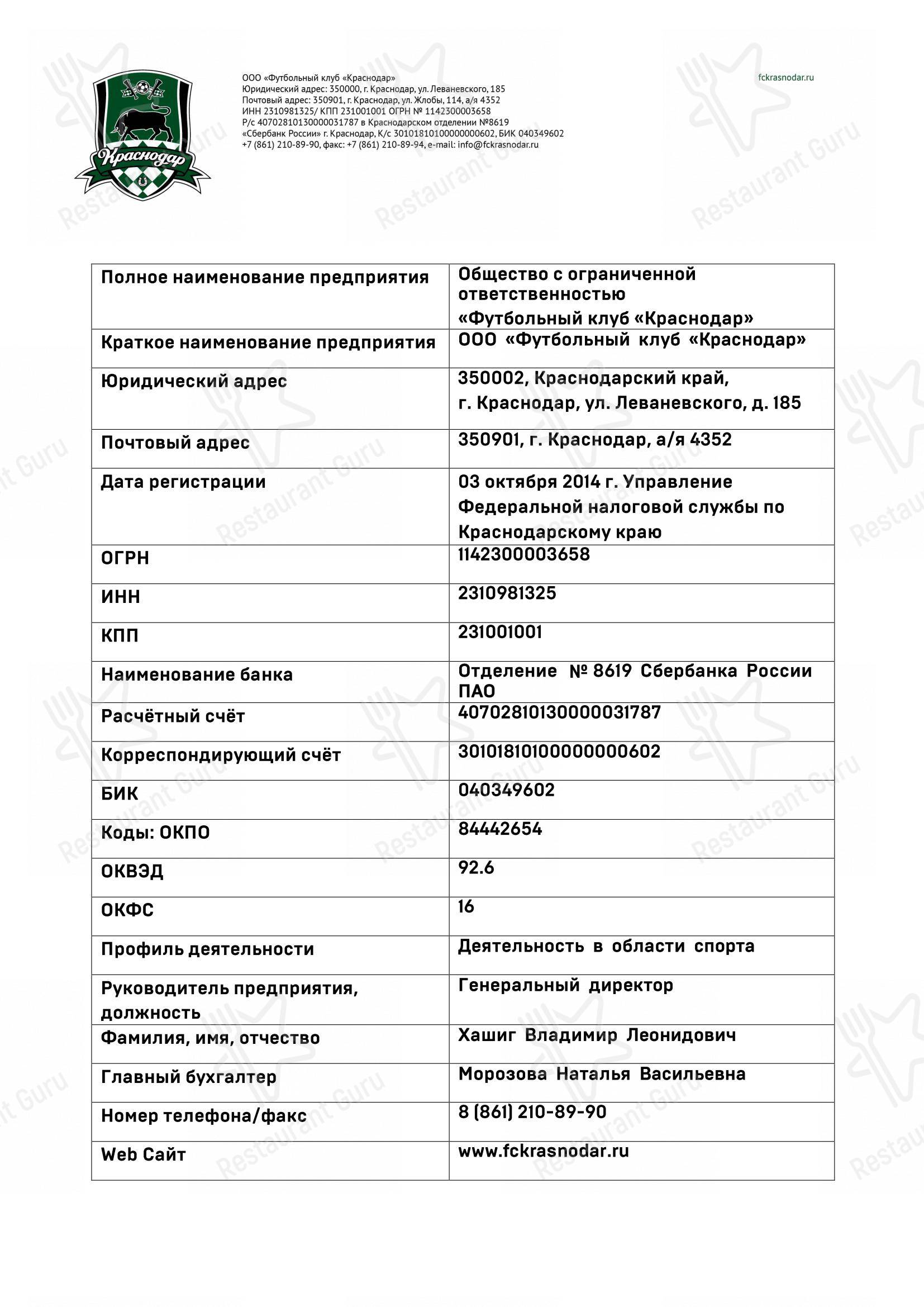 Меню Кафе Академия в Краснодаре