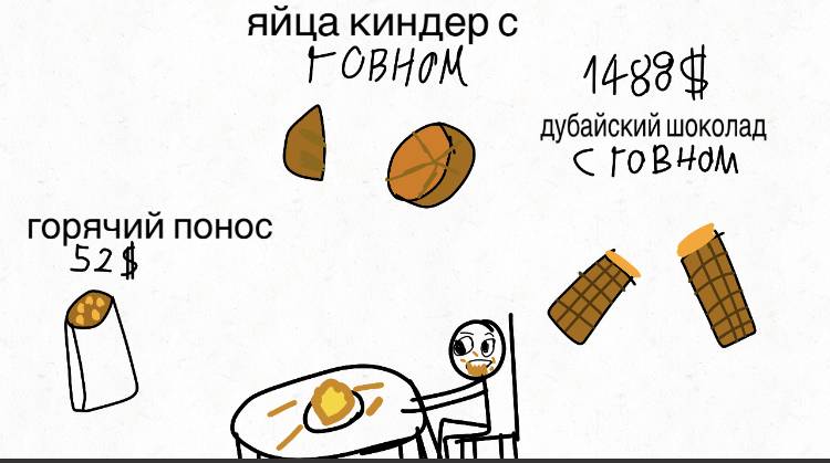 Obristalovo (Обристалово-кафе) меню