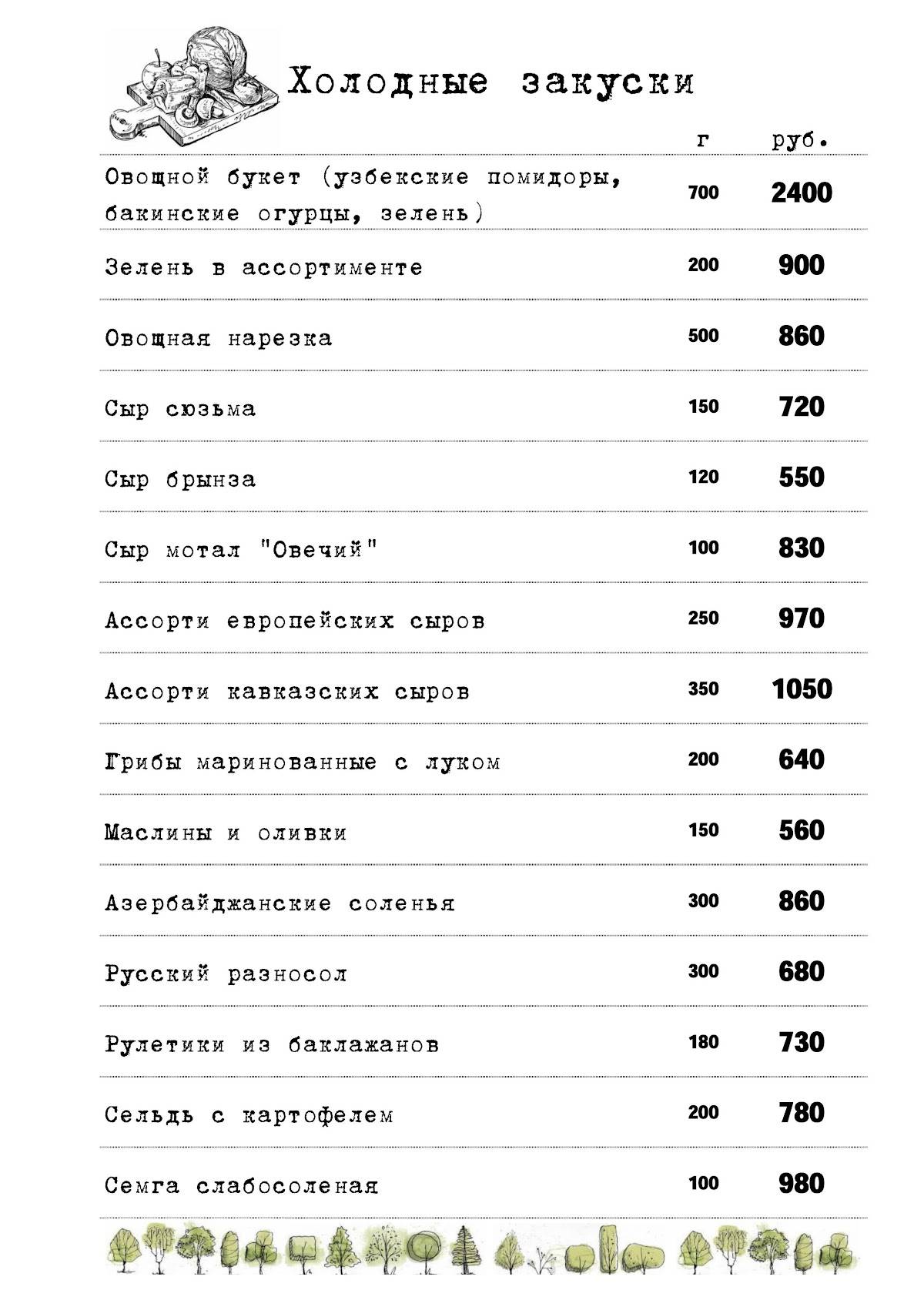 Переделки меню