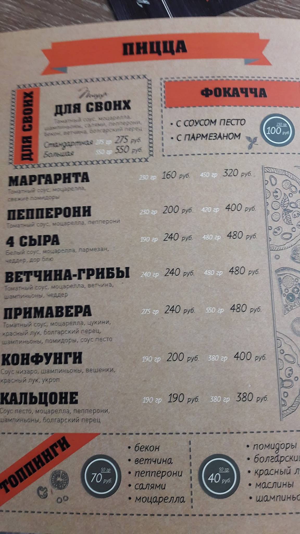 Кафе пицца на районе меню
