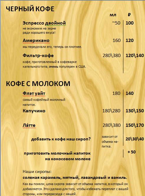 Кофейная Соната меню
