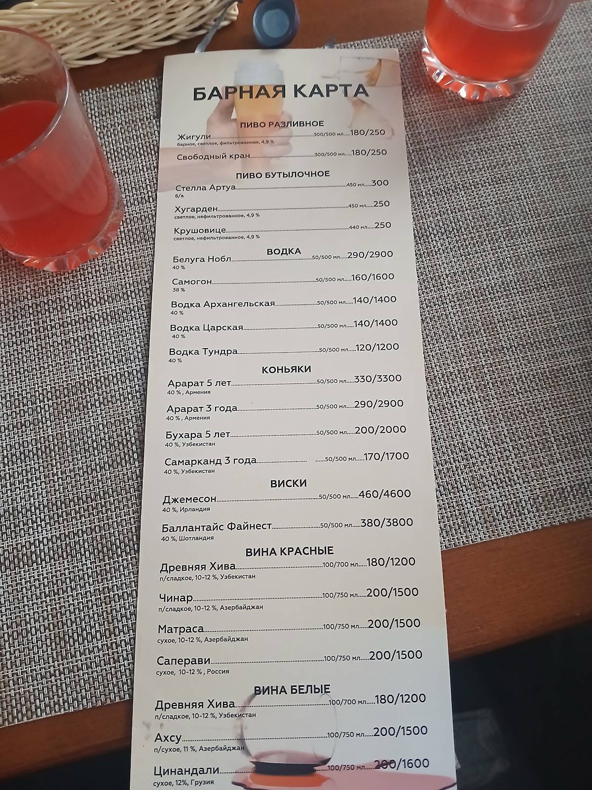 Лагман меню