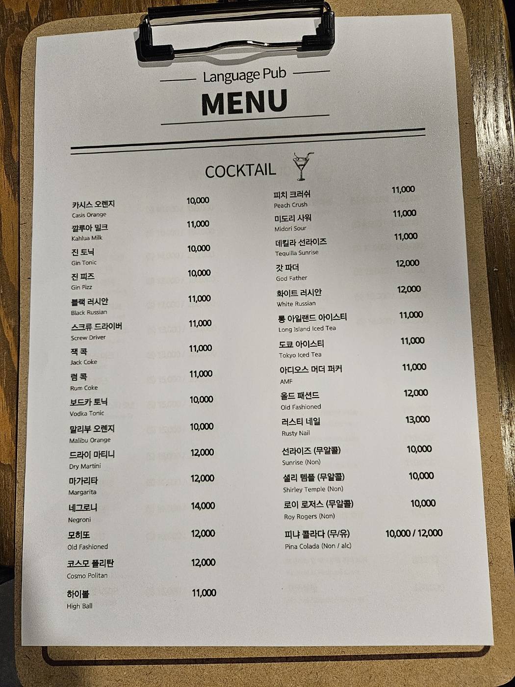 Language Pub меню