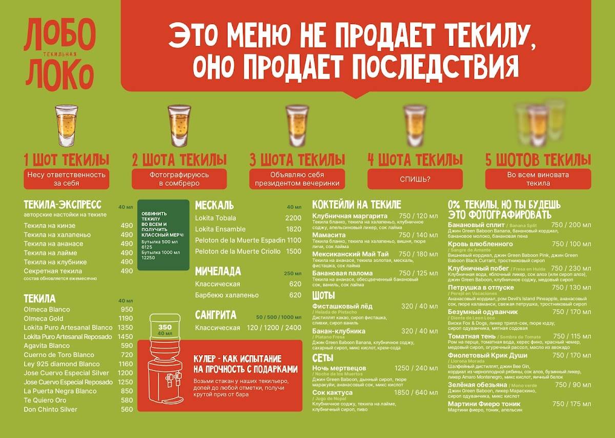 Лобо Локо меню