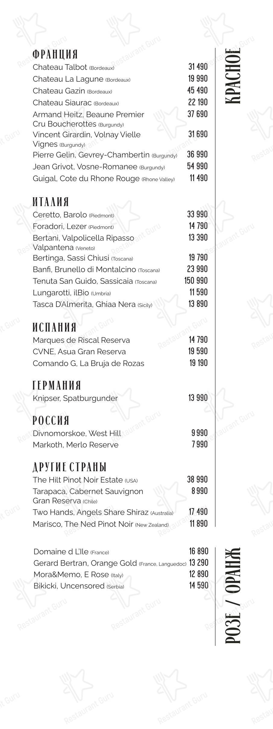 Mendeleev. Bar & Music в Москве - Меню