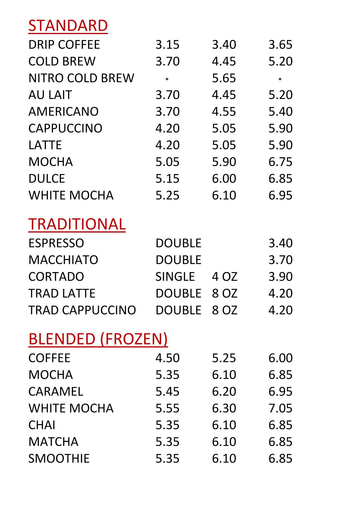 Method Coffee меню