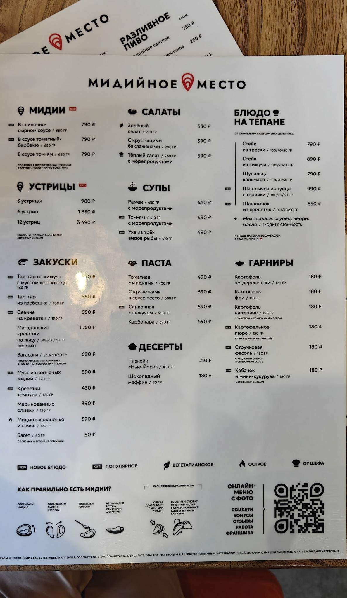 Мидийное Место меню