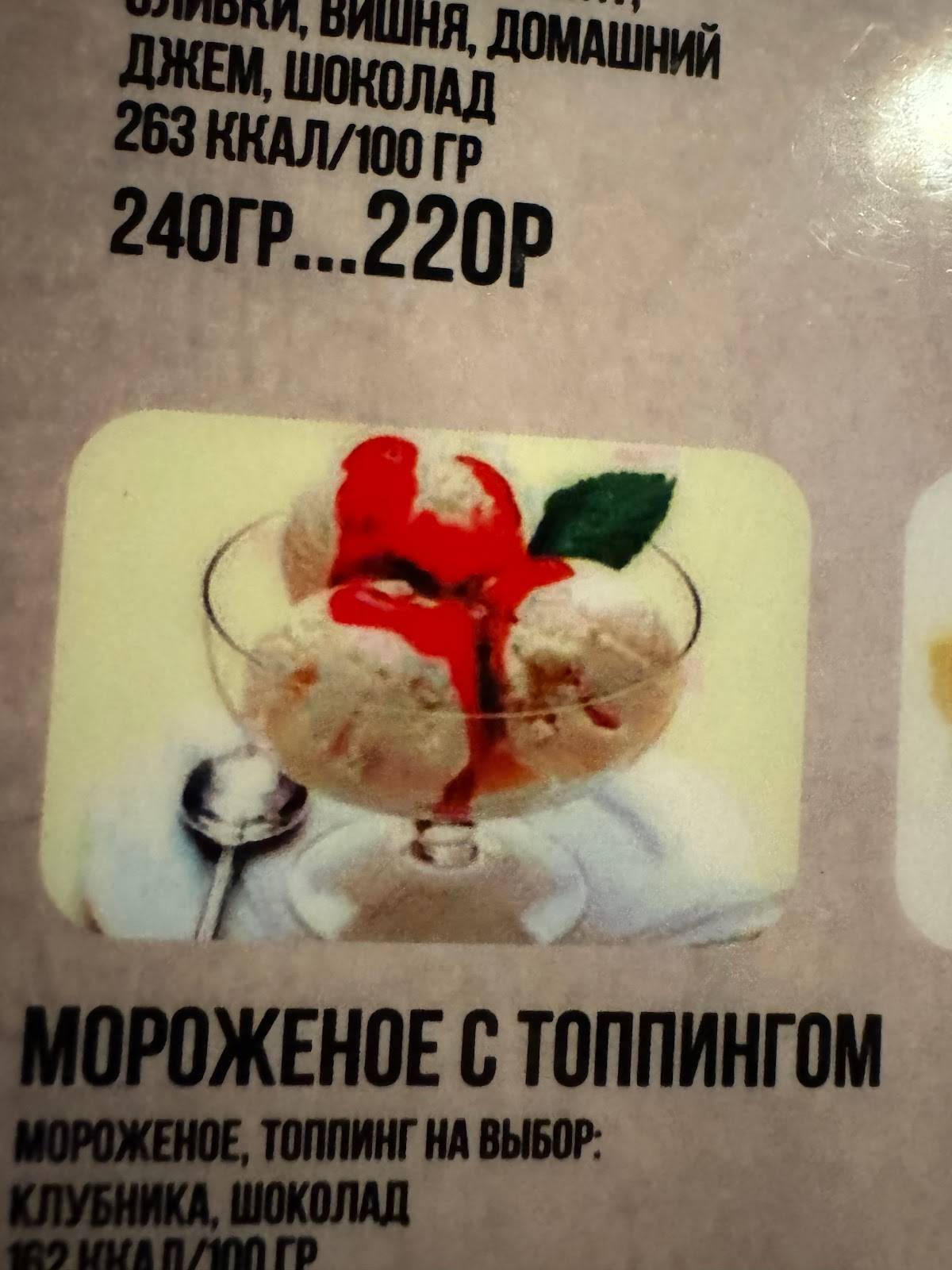 Мир пиццы меню