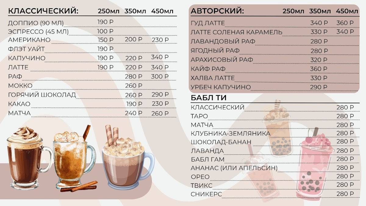 MollyCoffee меню