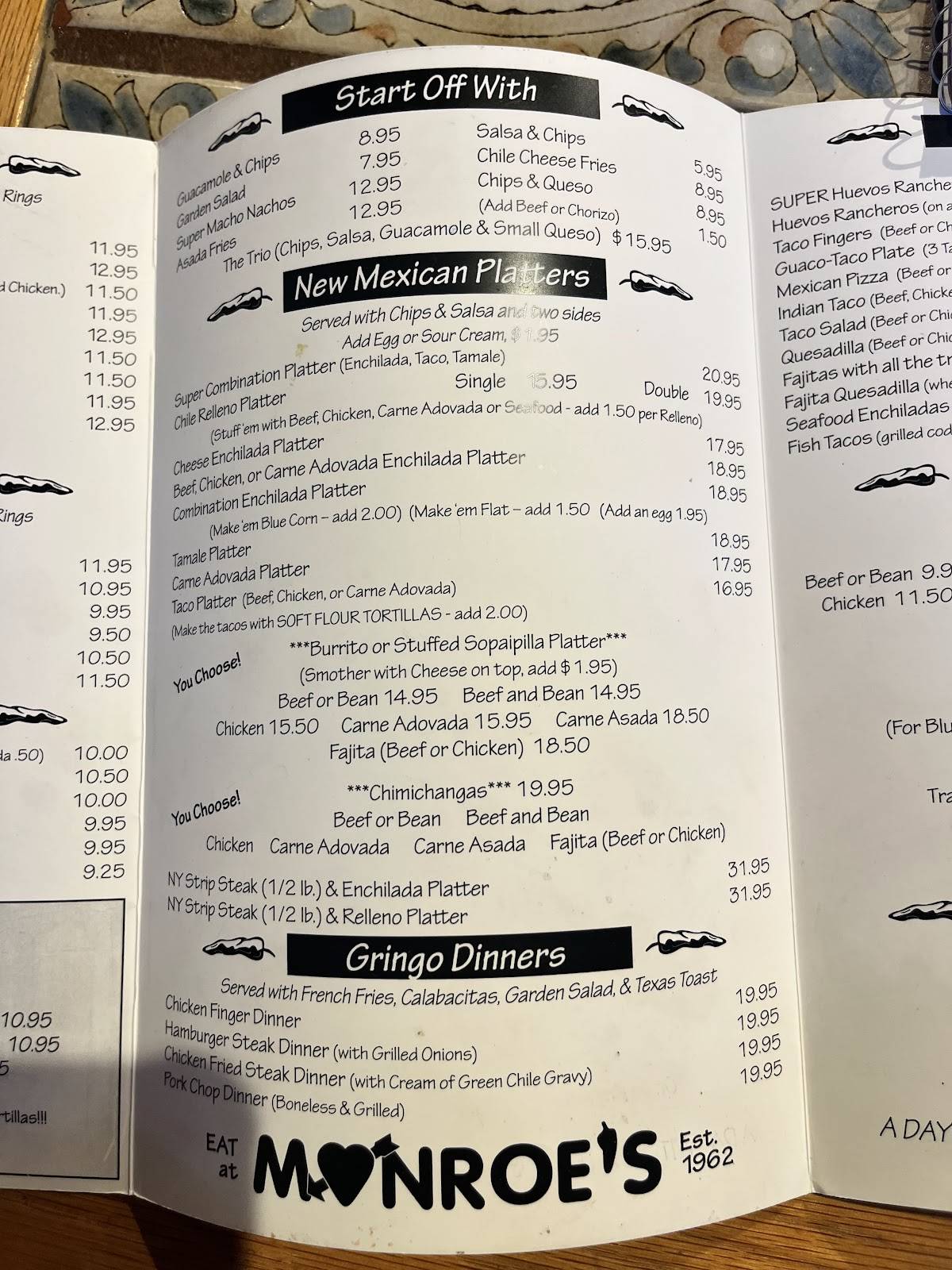 Monroe's Restaurant меню