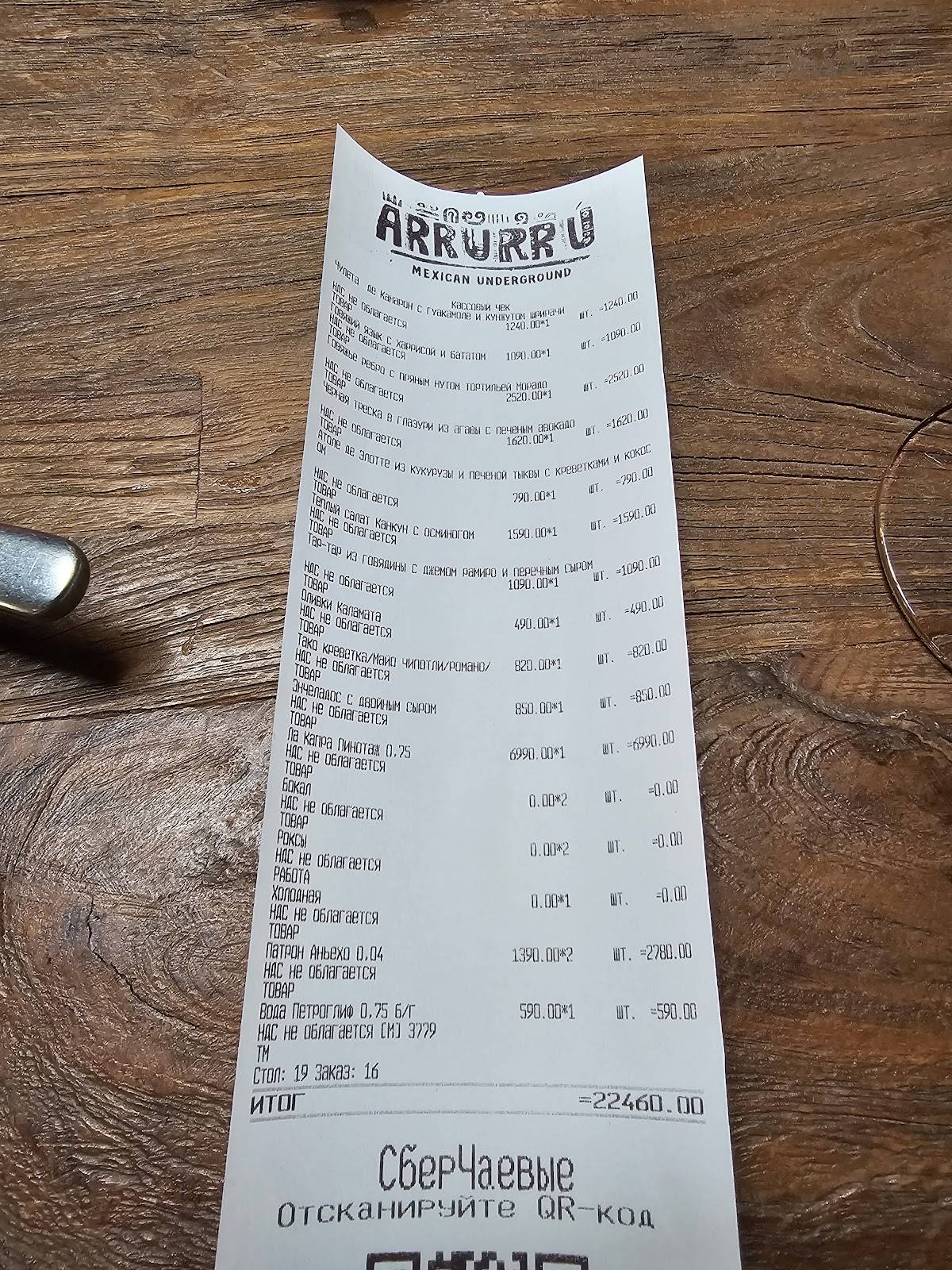 Arrurru меню