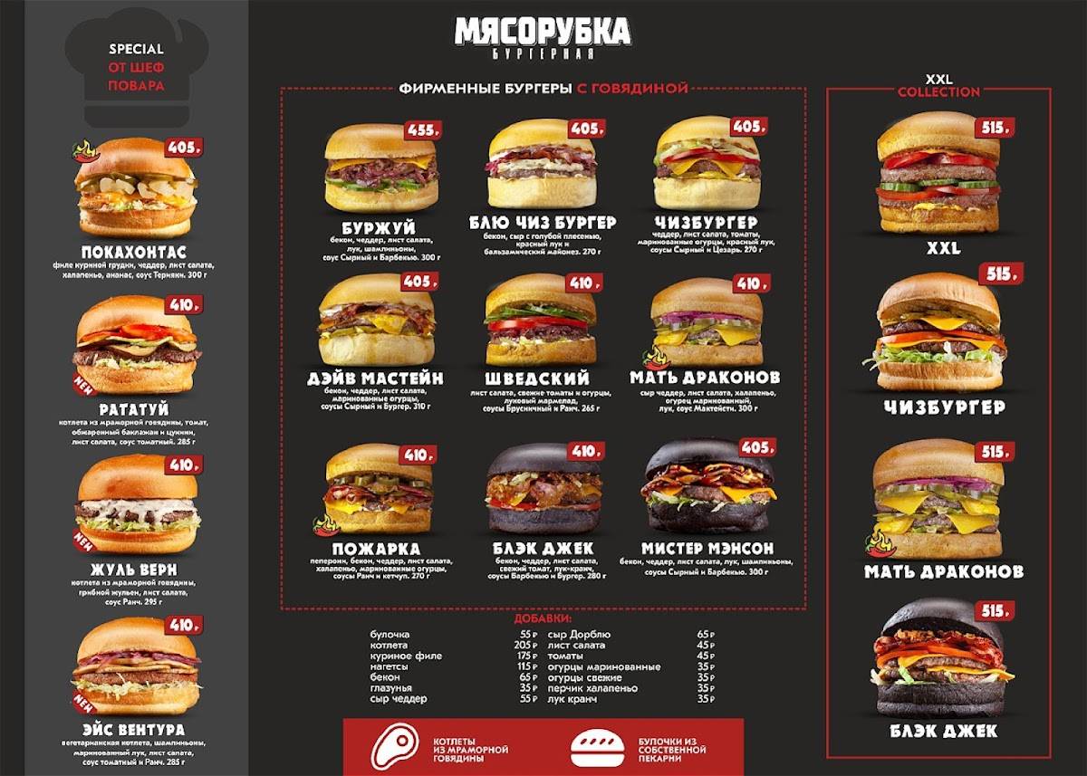 Мясорубка меню