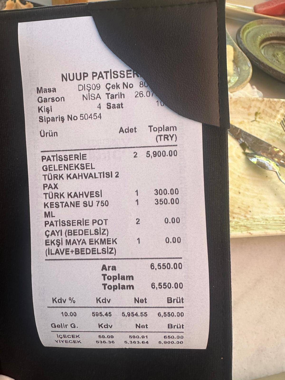 NUUP меню