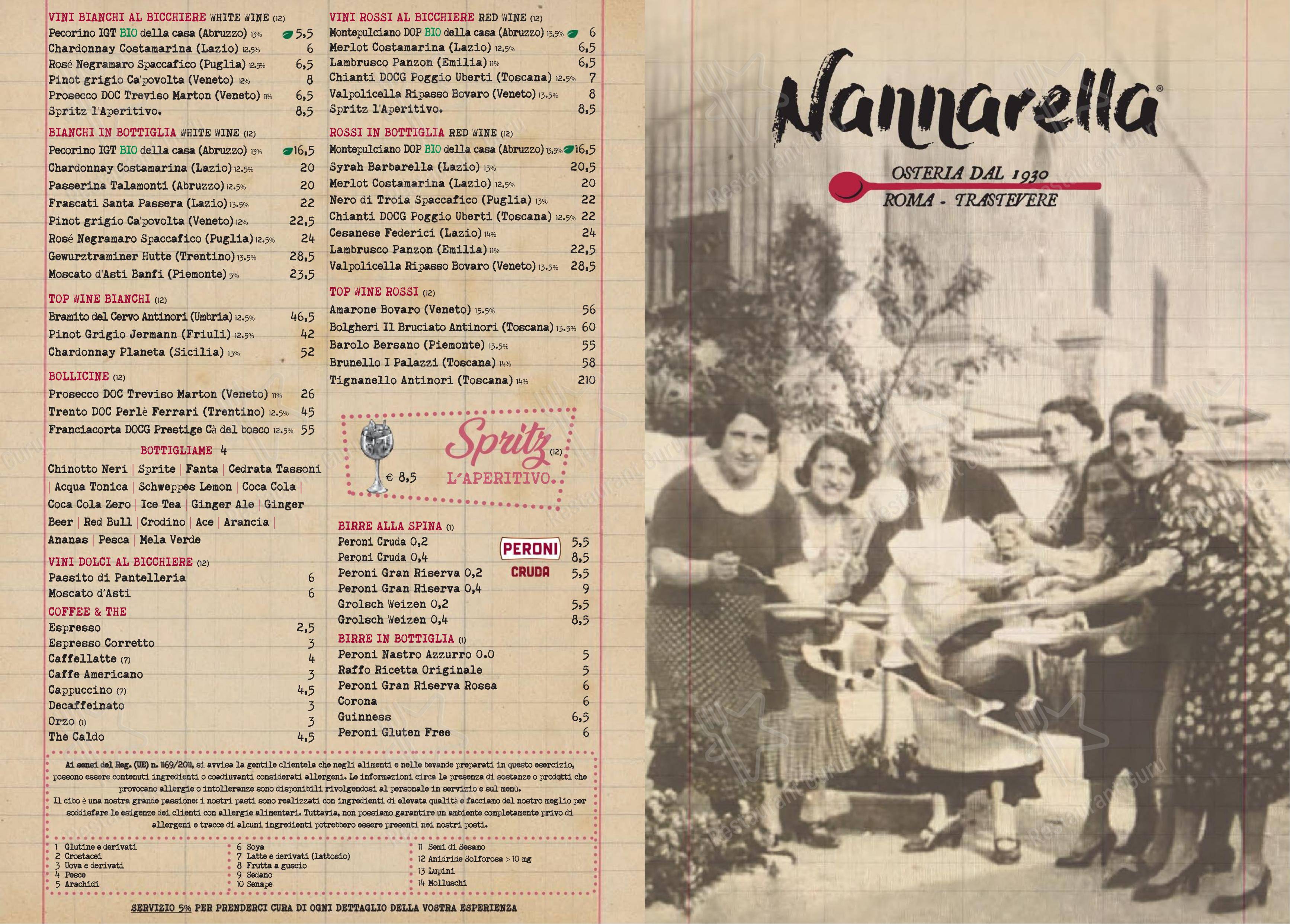 Основное меню ресторана Nannarella в Риме