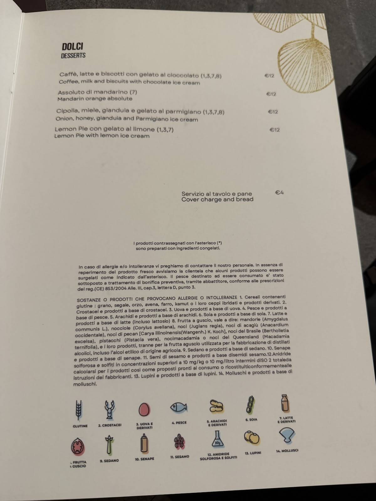 Osare Roma меню