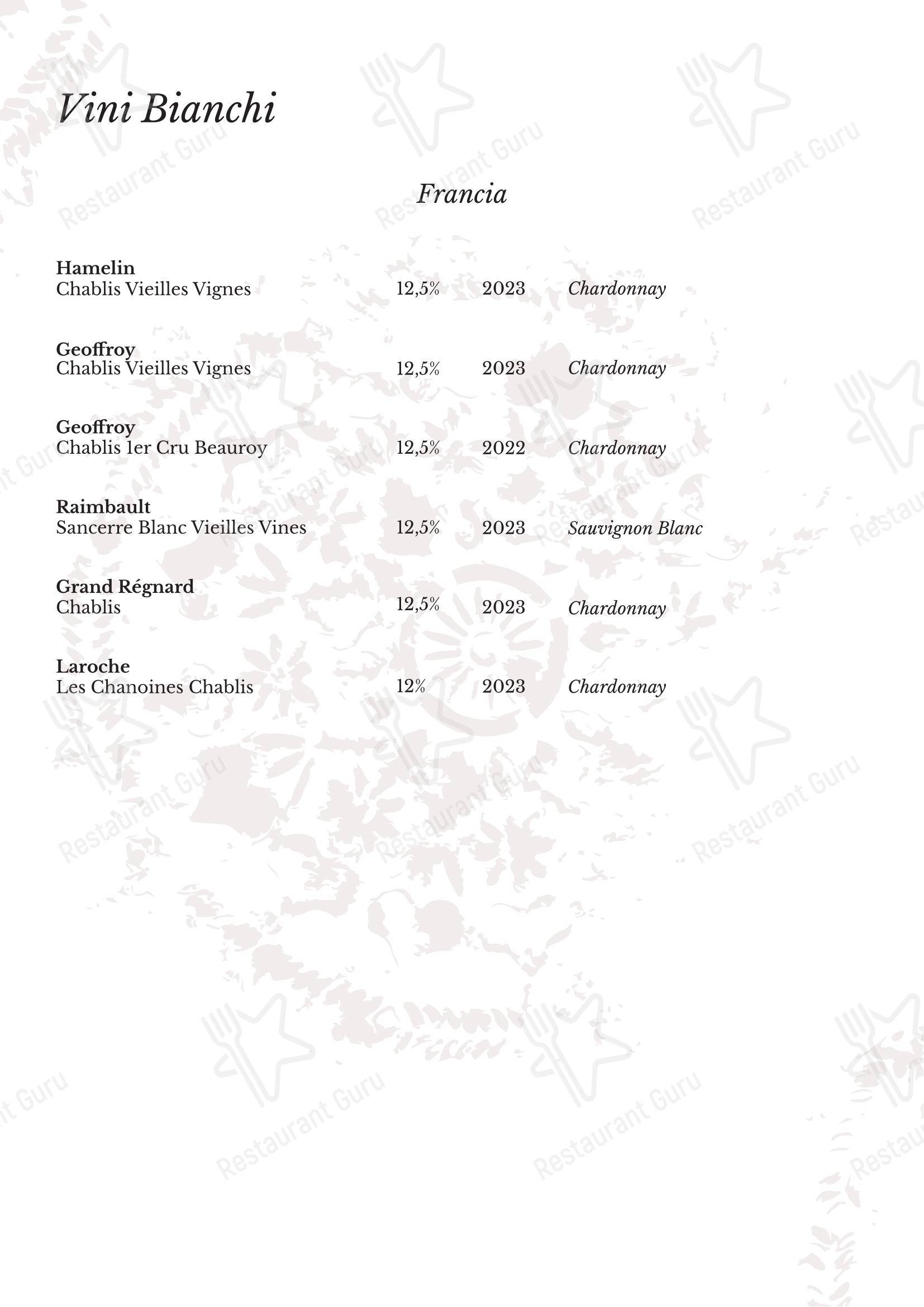 Osare Roma в Риме - Основное меню