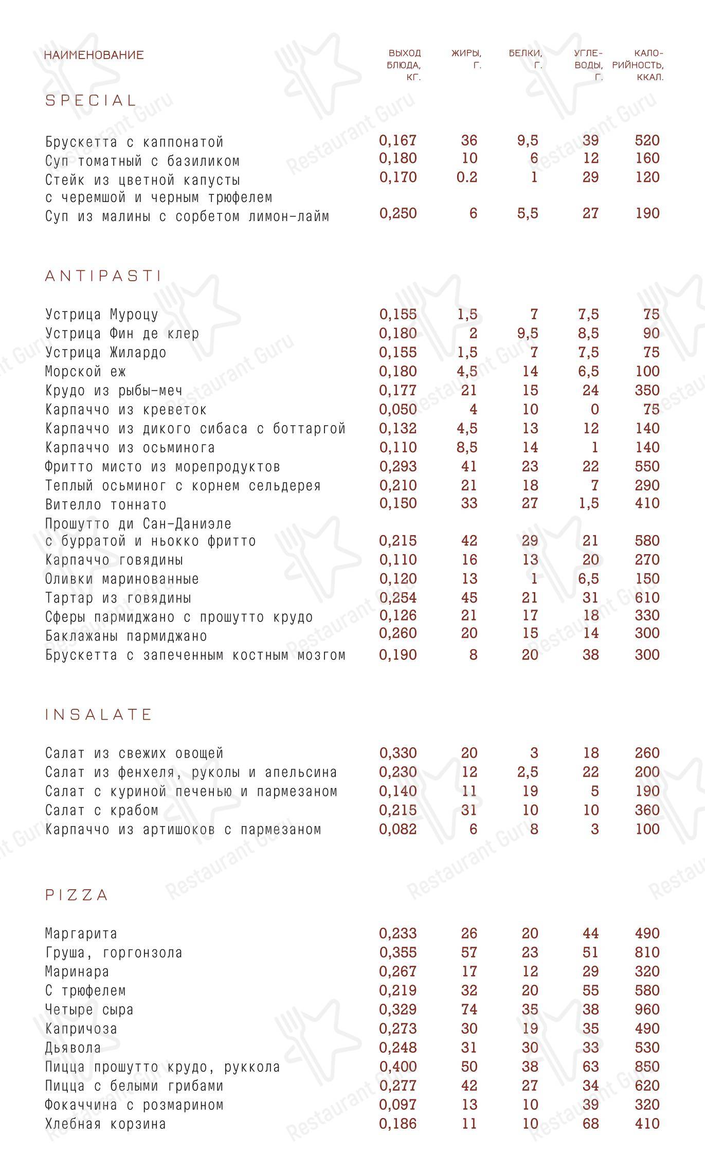 Lunch Menu ресторана Osso в Москве
