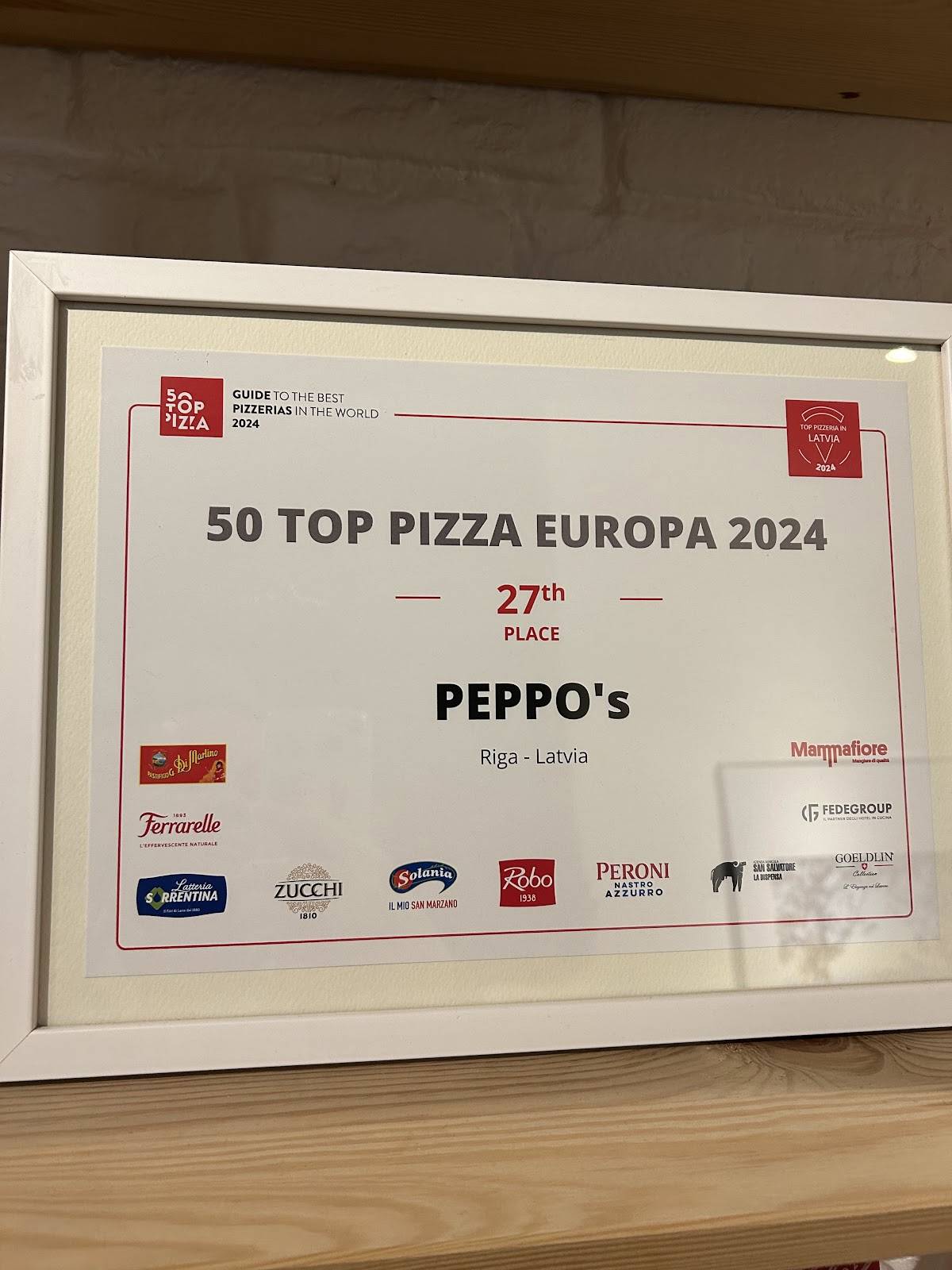 PEPPO's - Pizzeria Contemporanea меню