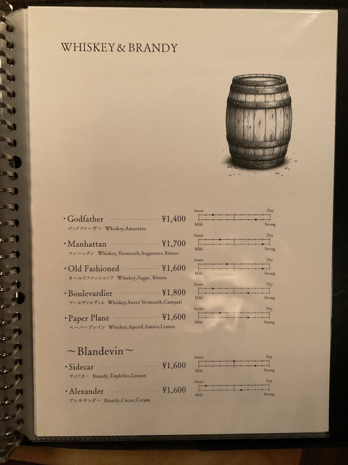PRBAR меню